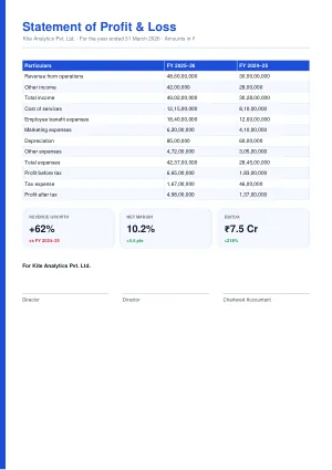 Profit & Loss Statement template